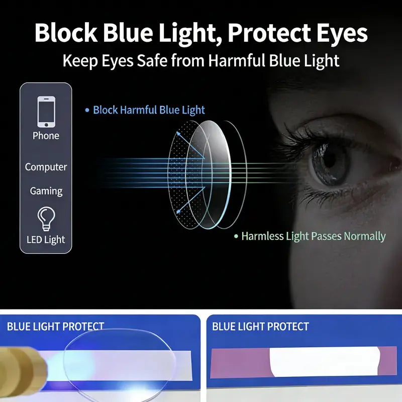 The Modern Minimalist Frameless Blue Blocking Reading Glasses, Ultra-Light Metal Build, Blue Light Defense for Focused Work, Gaming & Everyday Wear